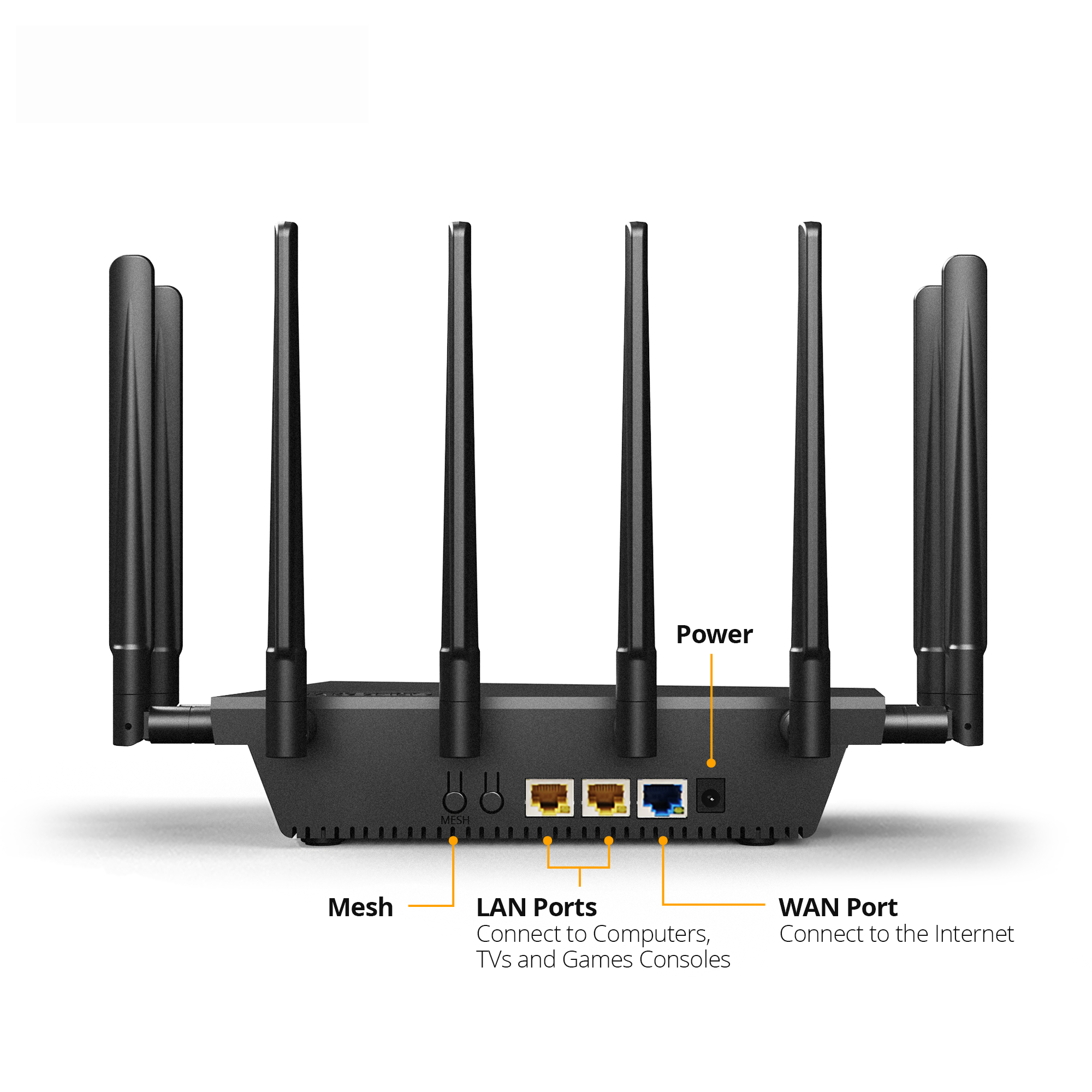 Hot Gaming 5G Router SE06 AX3000 WiFi 6 Mesh Wireless Network 4*4 MIMO External Antenna 5G Modem with sim slot